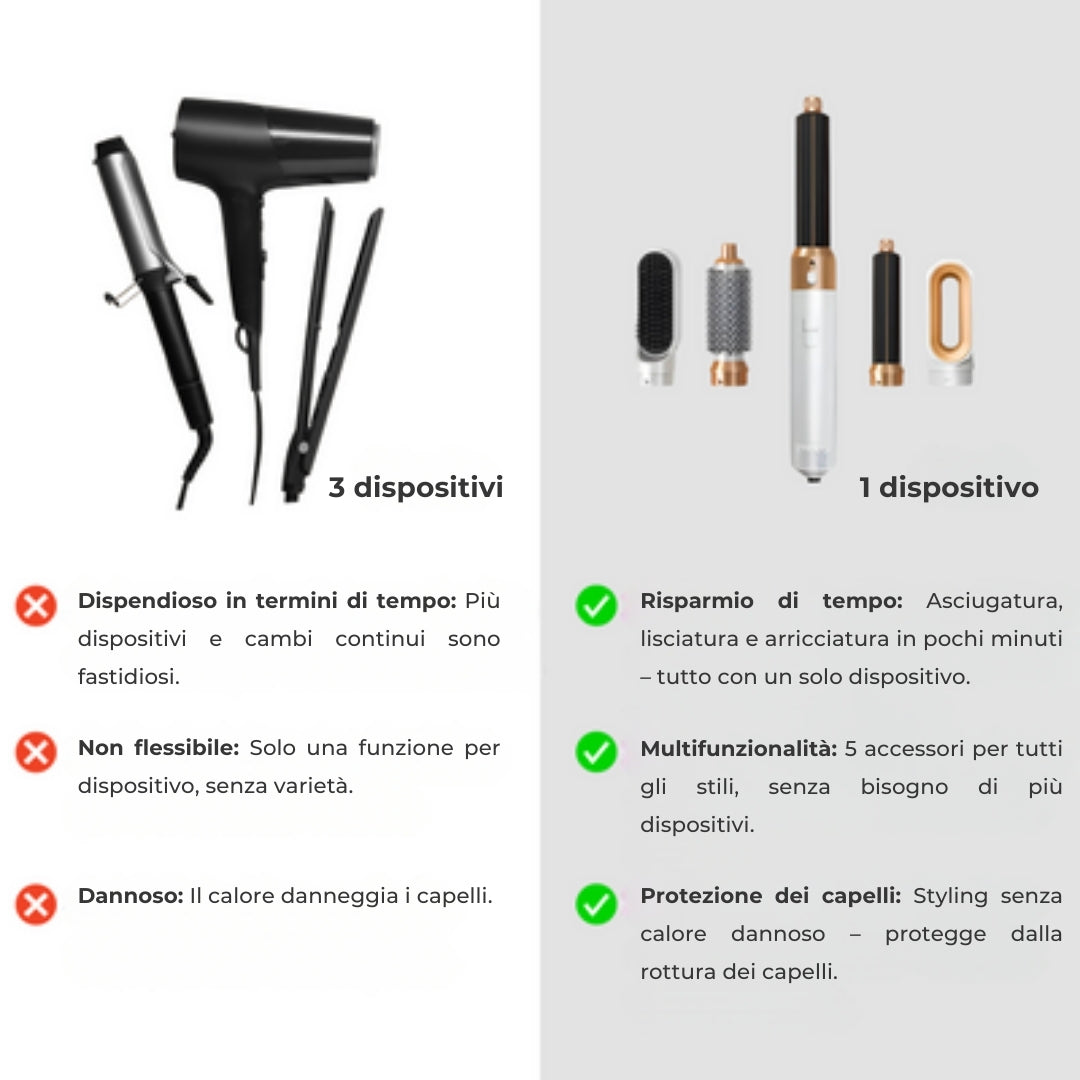 AirStyler™ 5-in-1