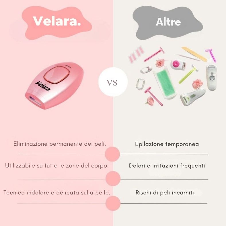 IPL Pulse • Epilatore a Luce Pulsata